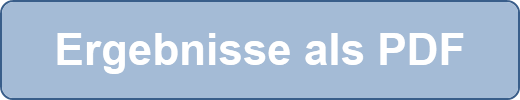 Ergebnisse als PDF