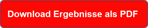 Download Ergebnisse als PDF 